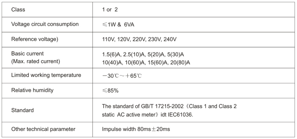 Ante Instrument Group Co., Ltd.