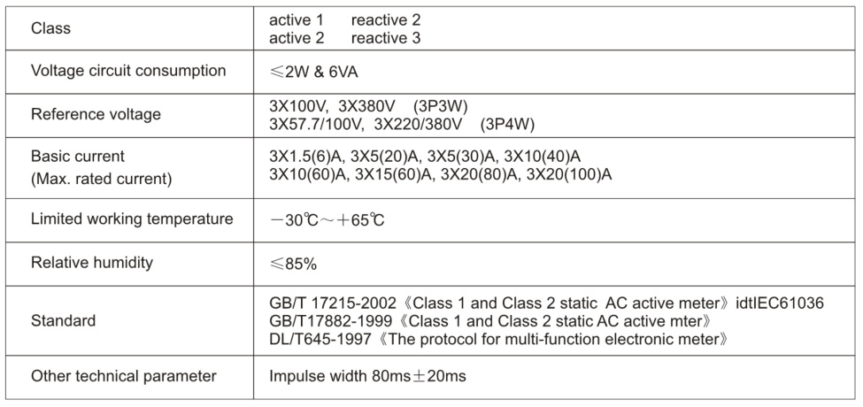 Ante Instrument Group Co., Ltd.