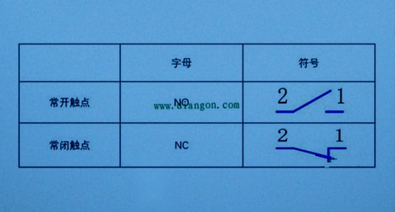 电气设计中？１沾サ愕难≡